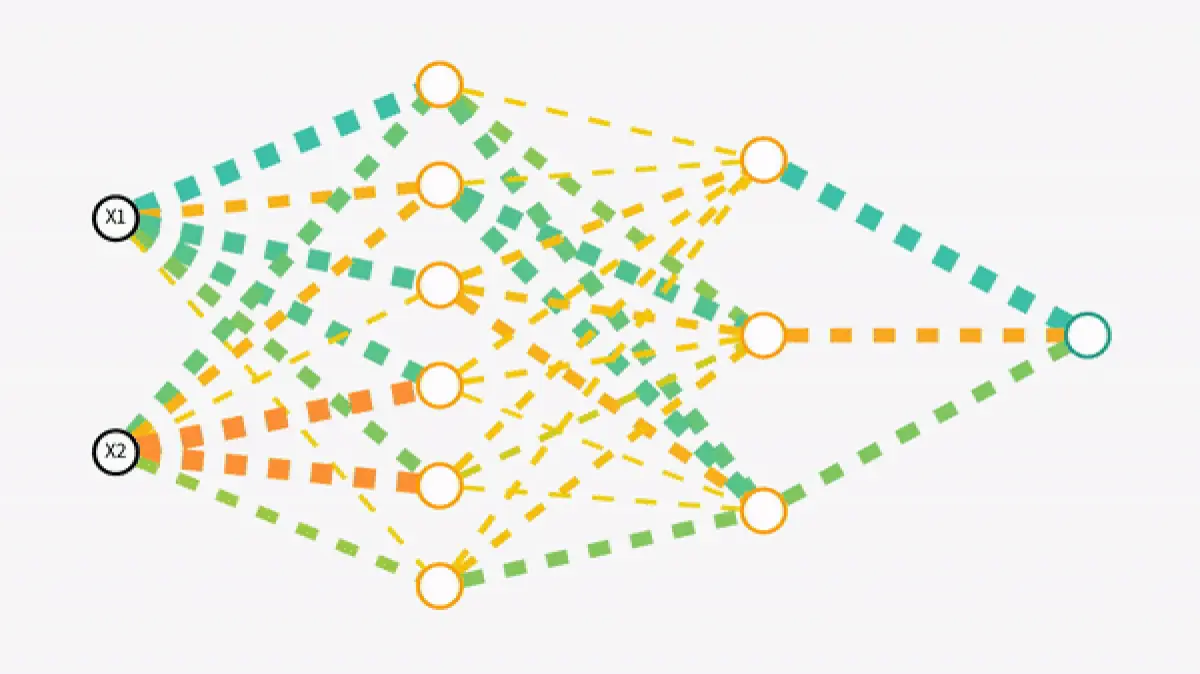 Automatización Industrial