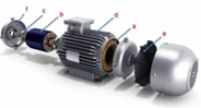 Foto Motor AC