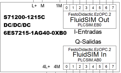 Simbología PLC